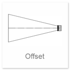 On-axis representation with 0% offset