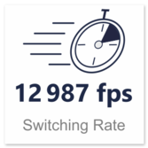 The fast speed represented in the form of a stopwatch
